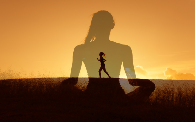 Mindfulness
